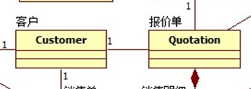 常用符号解析 - 图1