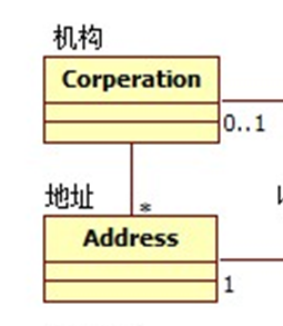 常用符号解析 - 图2