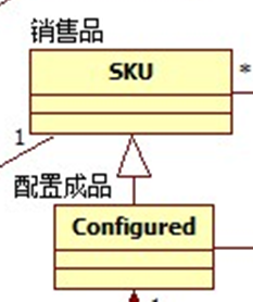 常用符号解析 - 图5