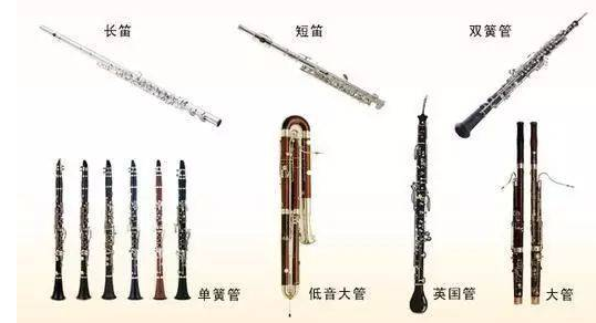 乐器音色 - 图2