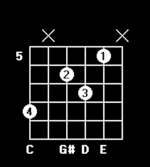 CaugAdd9 - 图2