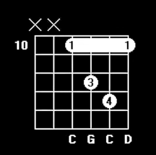Csus和弦 - 图4