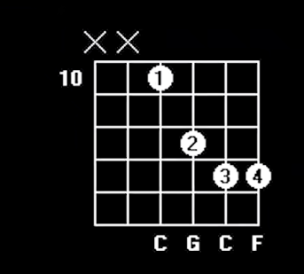 Csus和弦 - 图7