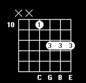 大七和弦 - 图6