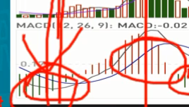 股票指标——MACD - 图7