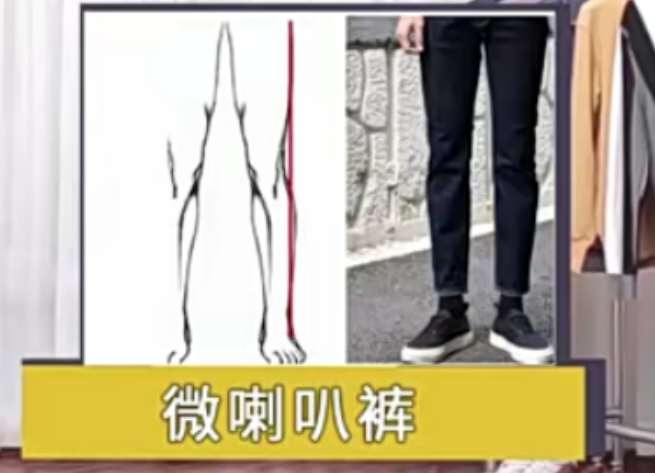 裤子与腿型 - 图1