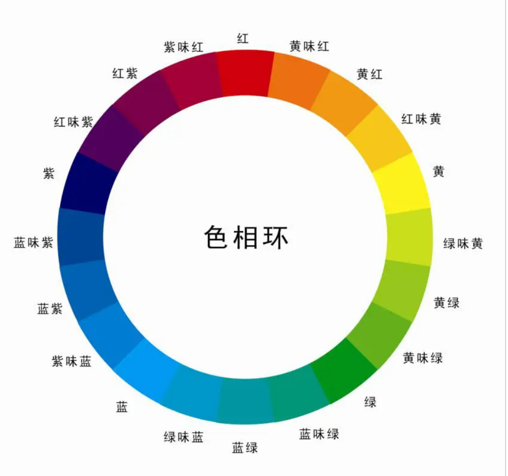 色彩语言 - 图1