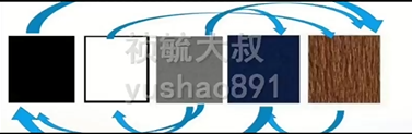 双色搭配 - 图1